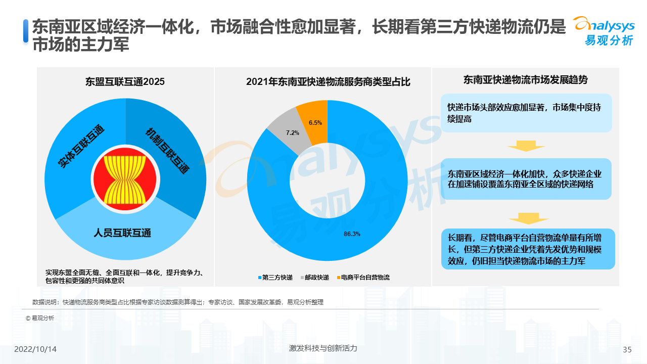 产品经理，产品经理网站